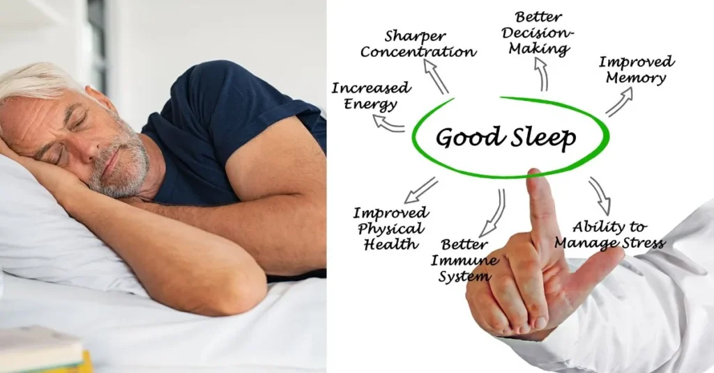 Sleep Disturbances in Parkinson's Disease